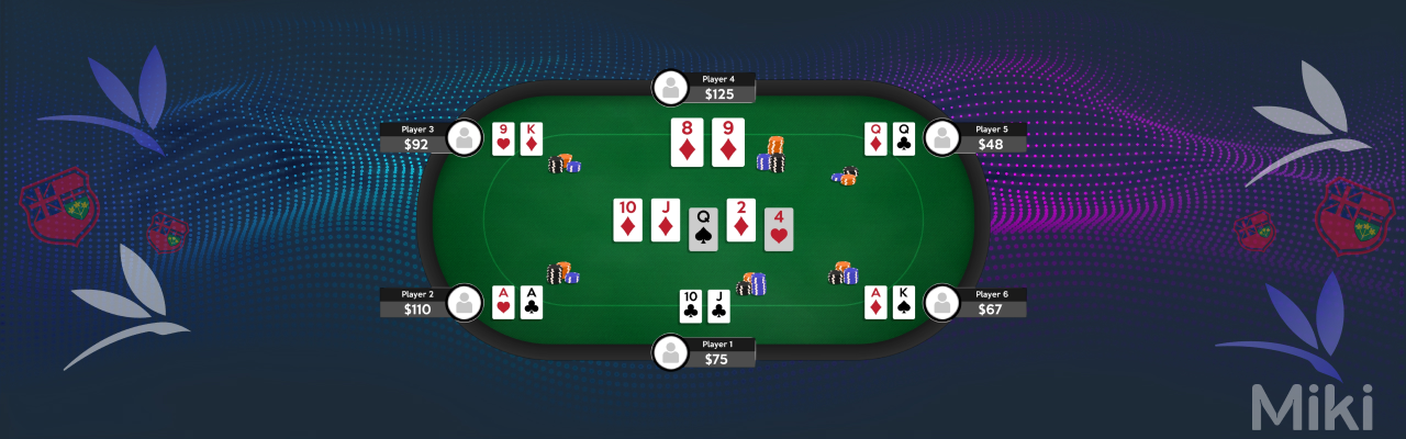 Miki live poker ontario